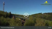 Winterberg - Erlebnisberg Kappe