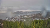 Harstad - Panorama