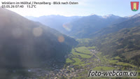 Winklern