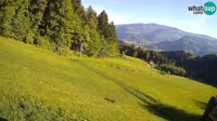Bukovnik - Centro sciistico