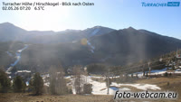 Turracher Höhe - Hirschkogel