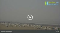 Norden - Norddeich - Plaża