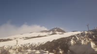 Mount Etna - Summit Craters - Volcano
