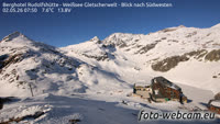 Hohe Tauern - Weißsee Gletscherwelt