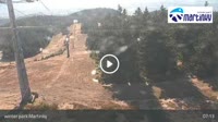 Martin - Martinky Ski Resort