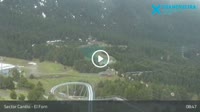Grandvalira - Canillo