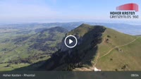 Brülisau - Hoher Kasten - Rheintal