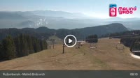 Ružomberok - Malinô brdo