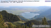 Herzogstand - Kochelsee