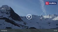 Hochgurgl