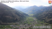 Winklern