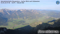 Wendelsteinbahn Bergstation