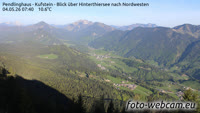 Langkampfen - Pendling