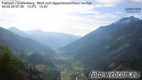 Flattach - Appartementhaus Lercher