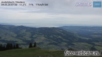 Andelsbuch - Niedere - Bergbahnen