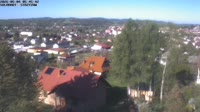 Vista panoramica