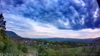 Panoramablick