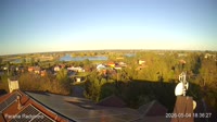 Panoramablick