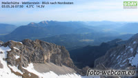 Wetterstein - Meilerhütte - Estergebirge