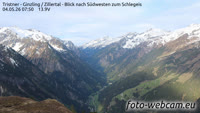 Ginzling - Tristner - Grinberg