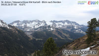 Sankt Antonas - Panorama