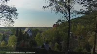 Panoramablick