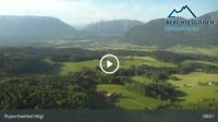 Anger - Högl