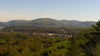 Panoramic view