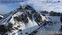 Bockkogel - Schrankogel