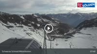 Sölden - Schwarze Schneid vidurinė stotis