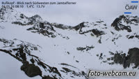 Silvretta - Russkopf - Jamtalferner