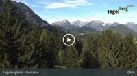 Schwangau - Tegelberg Talstation