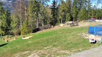 Ždiar - Ski Centrum Strachan - Aukštutinė stotis