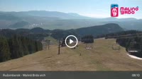 Ružomberokas - Malinô brdo