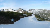 Planneralm