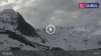 Hochgurgl