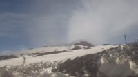 Wulkan Etna - Kratery