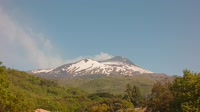 Pedara - Etna - Południowo-Wschodni Krater
