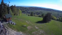 Kiczera - Pista da sci