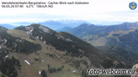 Wendelsteinbahn Bergstation