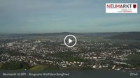 Neumarkt in der Oberpfalz - Panoramic view