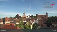 Nuremberg - Panoramic view