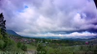 Panoramic view