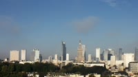 Downtown panorama