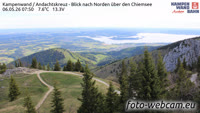Kampenwand - Chiemsee