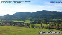Samerberg - Hochries