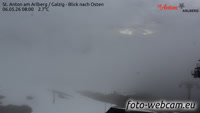 St Anton am Arlberg - Panoramic view