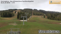 Fanningberg - Ski station