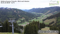 Balderschwang - Schwabenhof