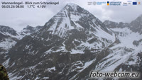 Wannenkogel - Schrankogel